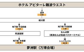 Hotel Abitare Namba West